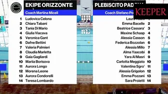 Catanaia vs Padova waterpolo 2024 #2