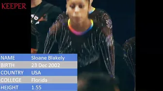 Sloane Blakely - Artistics Gymnastics 2024. #5