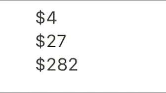 One Million Views and AdSense Monetization Data Share #4